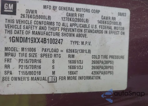 2004 Chevrolet Astro z USA, uszkodzony, nr VIN 1GNDM19XX4B100247